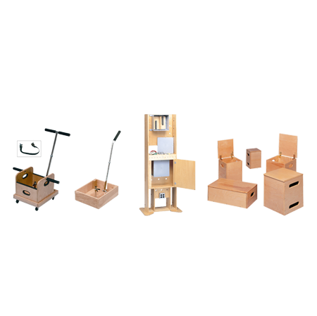 Functional capacity evaluation (FCE) Devices