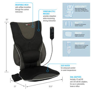 Backrest/Lumbar Support