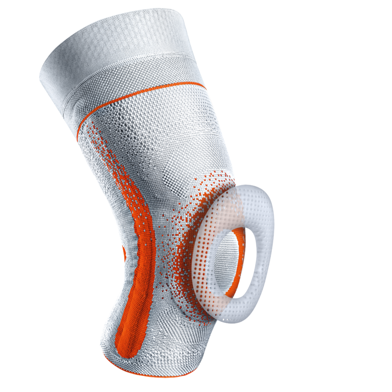 GENU-HiT ®  Supreme +COMFORT