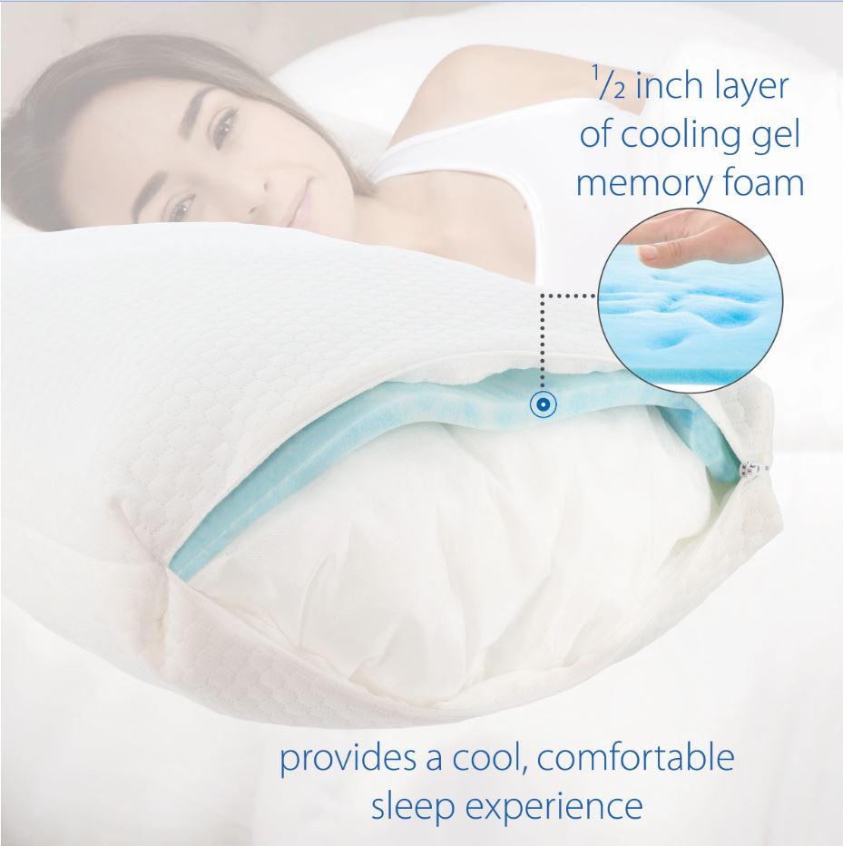 MediSports Adjustable-Loft Fiber Comfort Pillow