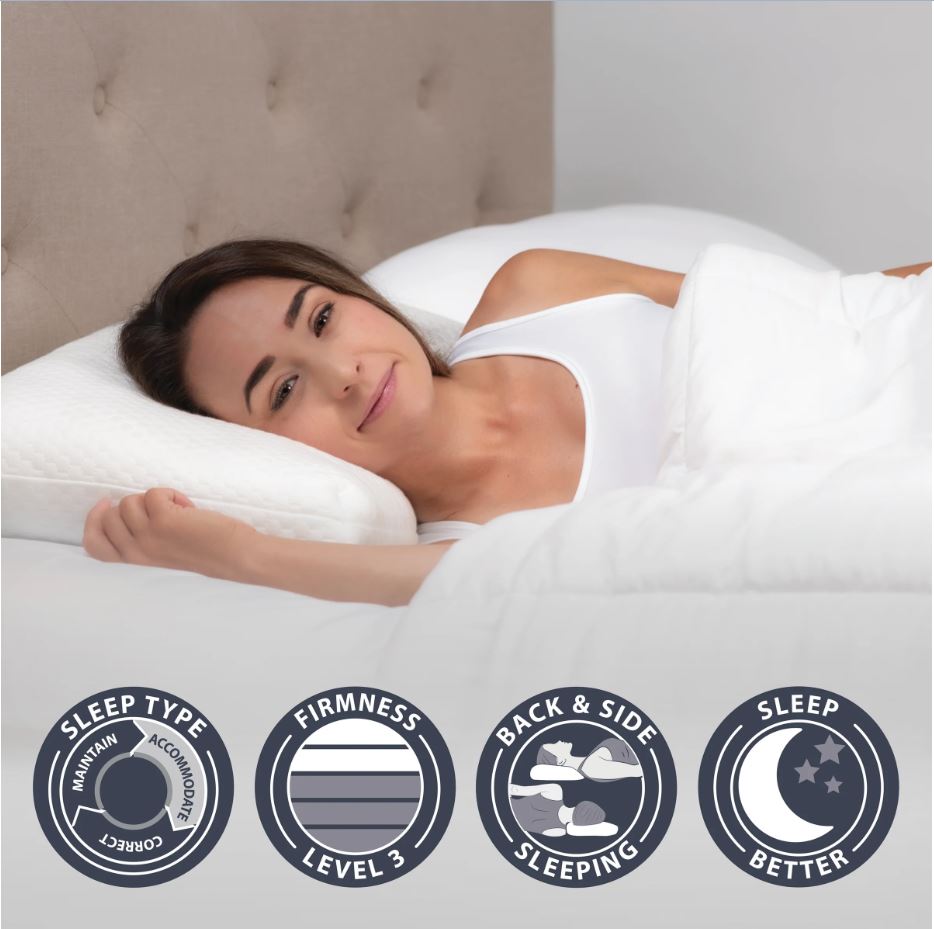 MediSports Adjustable-Loft Fiber Comfort Pillow