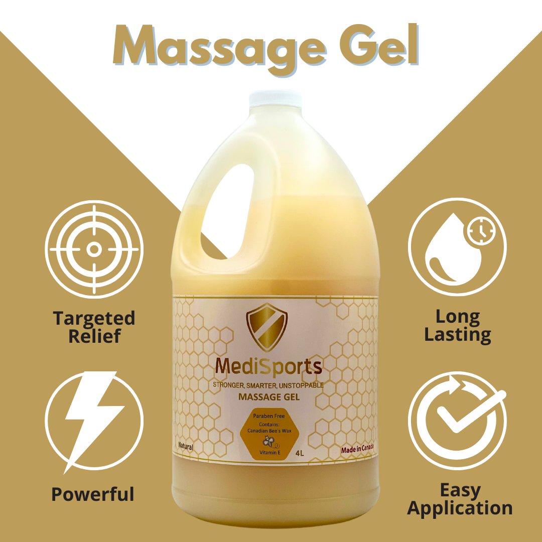 MediSports Natural Massage Gel – 4 Litre