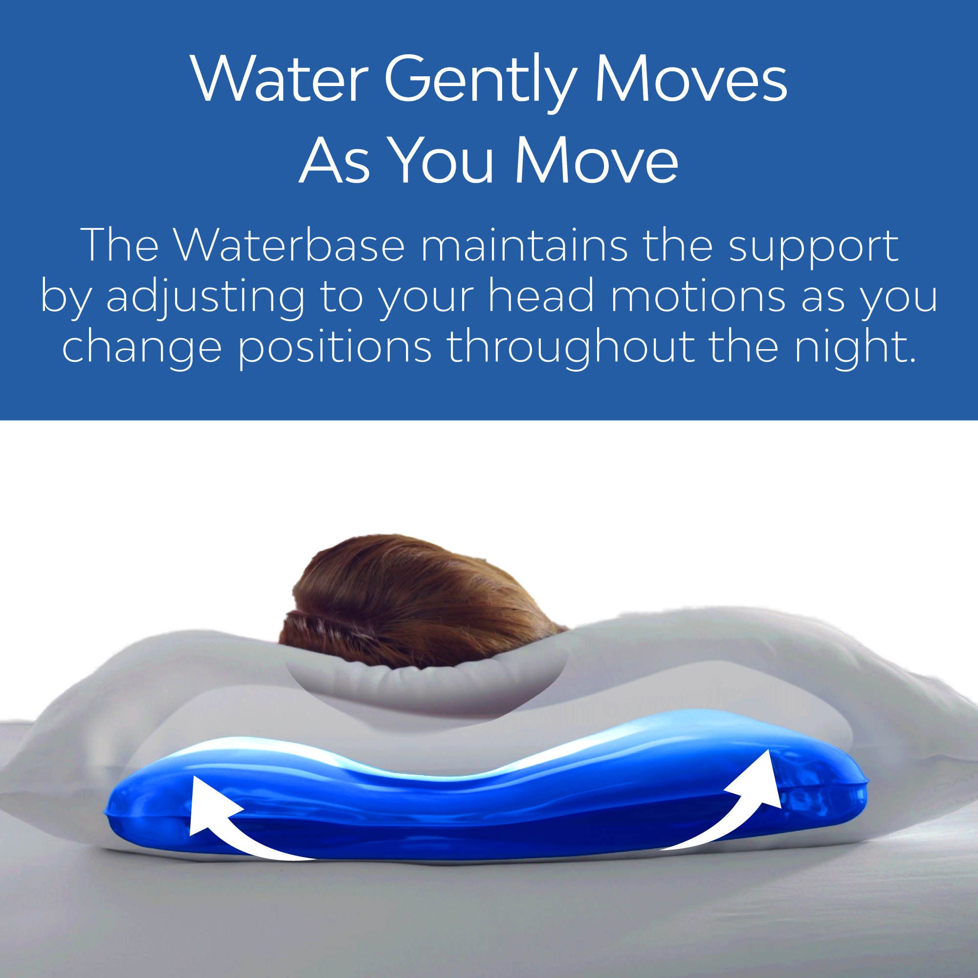 Chiroflow - Original Fibre Water Pillow Pack of 4