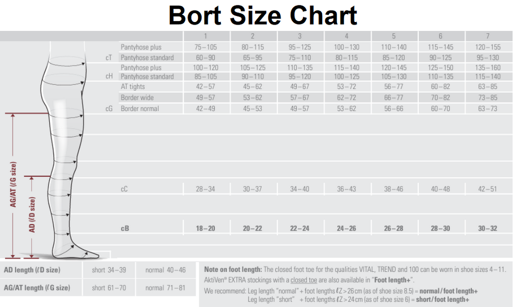 BORT AktiVen® VITAL (23-32 mmHg)