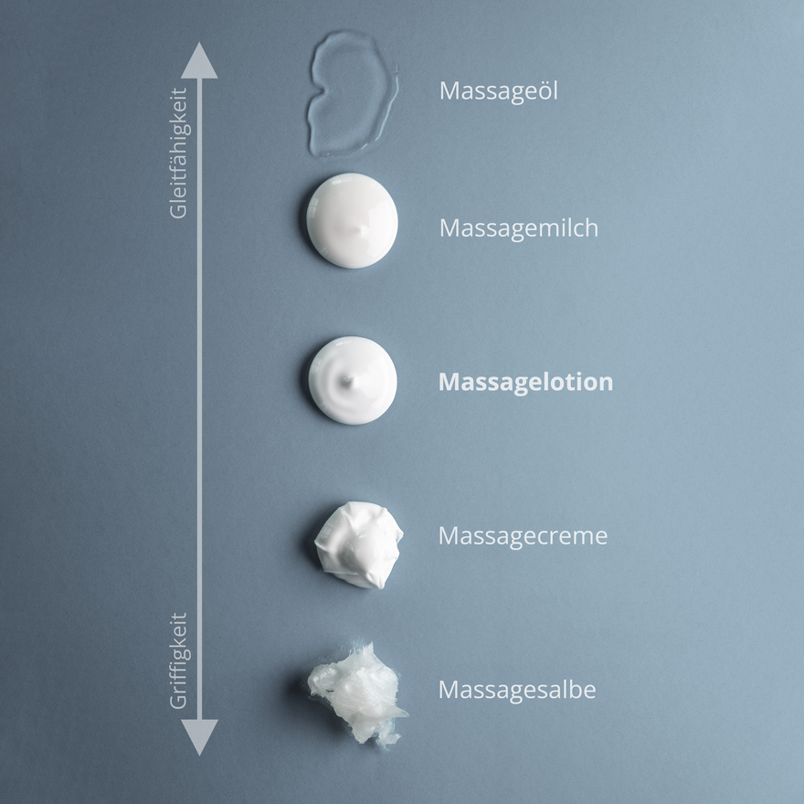 PINO Massage Lotion Warmth (1 L)