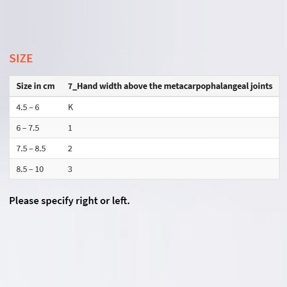 MANU-CAST ® ORGANIC FLEX DP