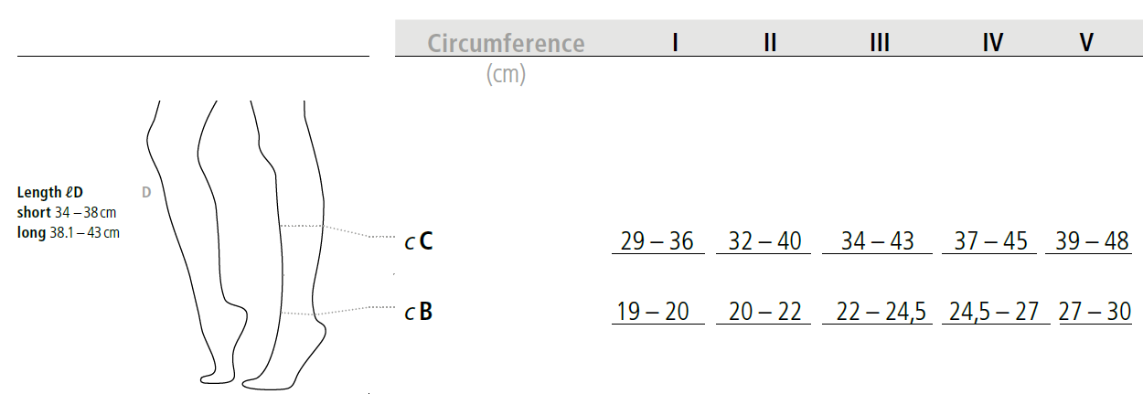 Mémoire-Aloe vera (Haut genou) (23-32 mmHg) - CLEARENCE 