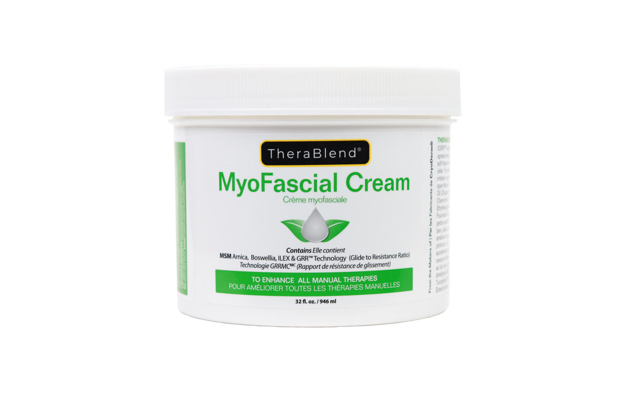 Myofascial Creams
