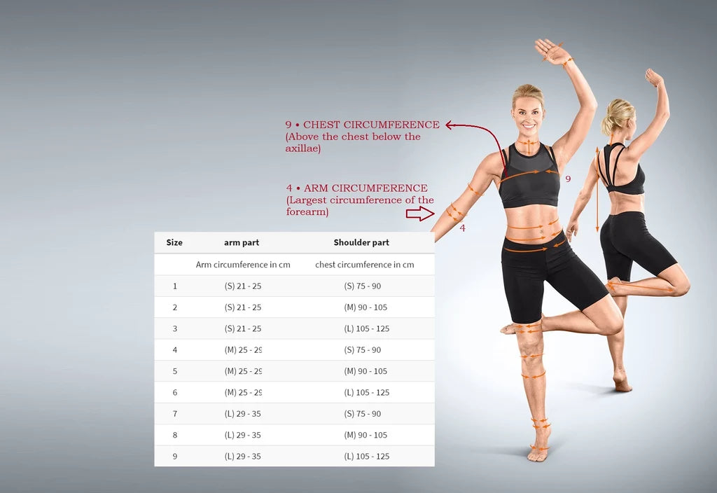 Orthèse d'articulation d'épaule NEURO-LUX ® II
