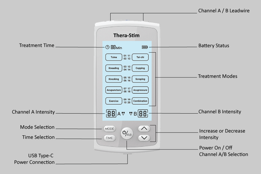 Thera-Stim TENS with Rechargeable Battery