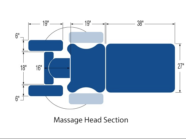 Cardon Treatment Table (CTT) with Pelvic Health Package - Massage head  section and Tray