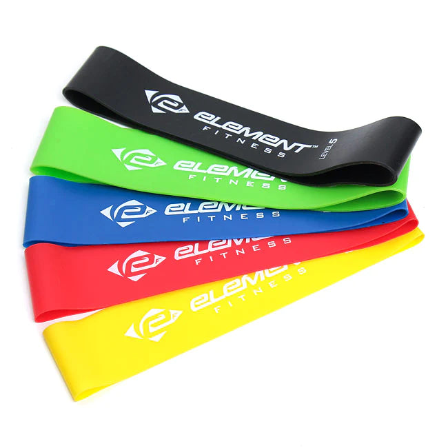 RESISTANCE EXERCISE BANDS (MINI-BANDS)