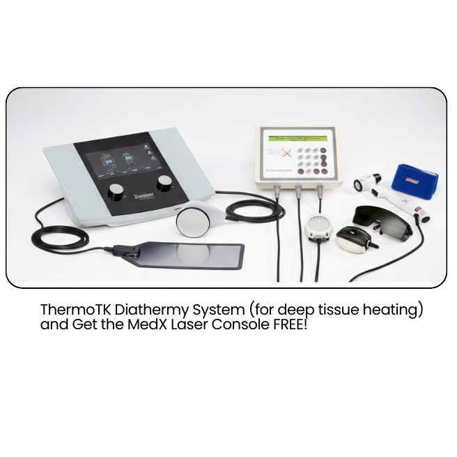 ThermoTK + MEDX Laser Console