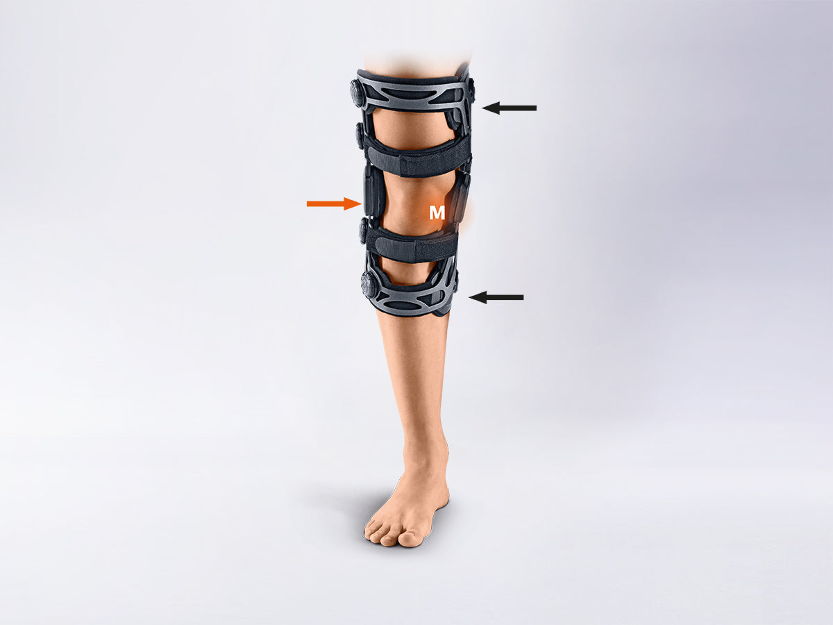 Knee Orthosis in canada