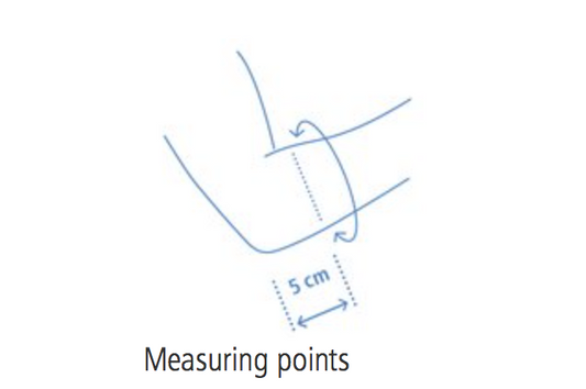 Dynamics® plus Elbow Support - physio supplies canada