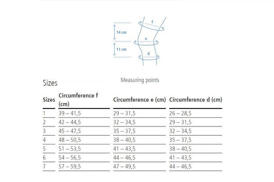 Dynamics® Knee Support Thermo - physio supplies canada