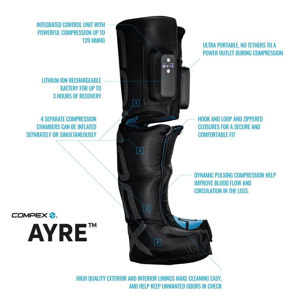 Compreflex Boot COMPEX AYRE compression boots