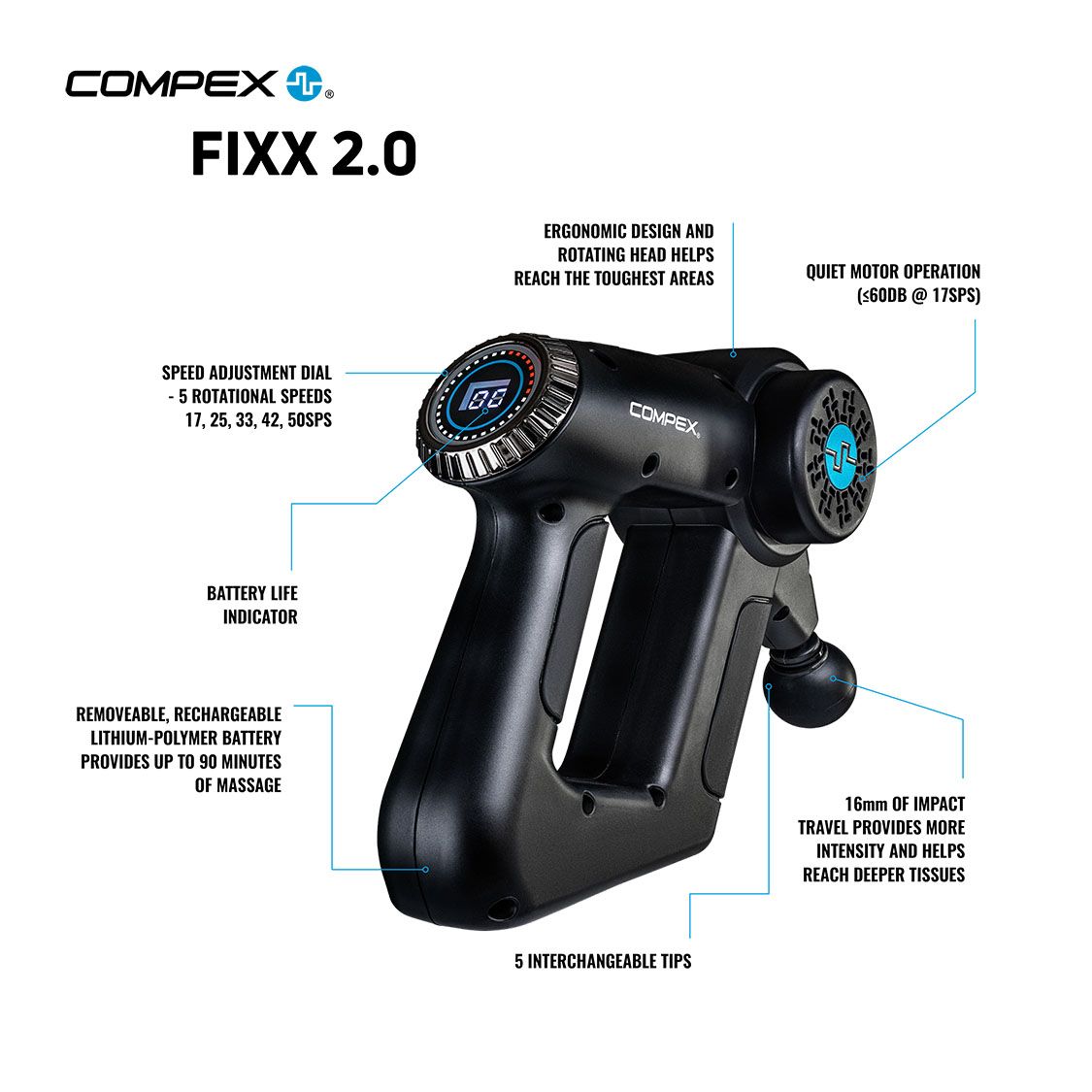 COMPEX FIXX™ 2.0 MASSAGER - physio supplies canada