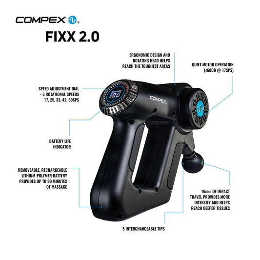 COMPEX FIXX™ 2.0 MASSAGER - physio supplies canada