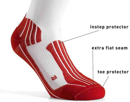 O-motion Professional Socks ( 23-32 mmHg) - physio supplies canada