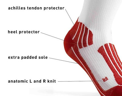 O-motion Professional Socks ( 23-32 mmHg) - physio supplies canada