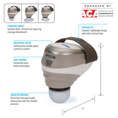 Professional Grade Palm Massager with Heat - physio supplies canada